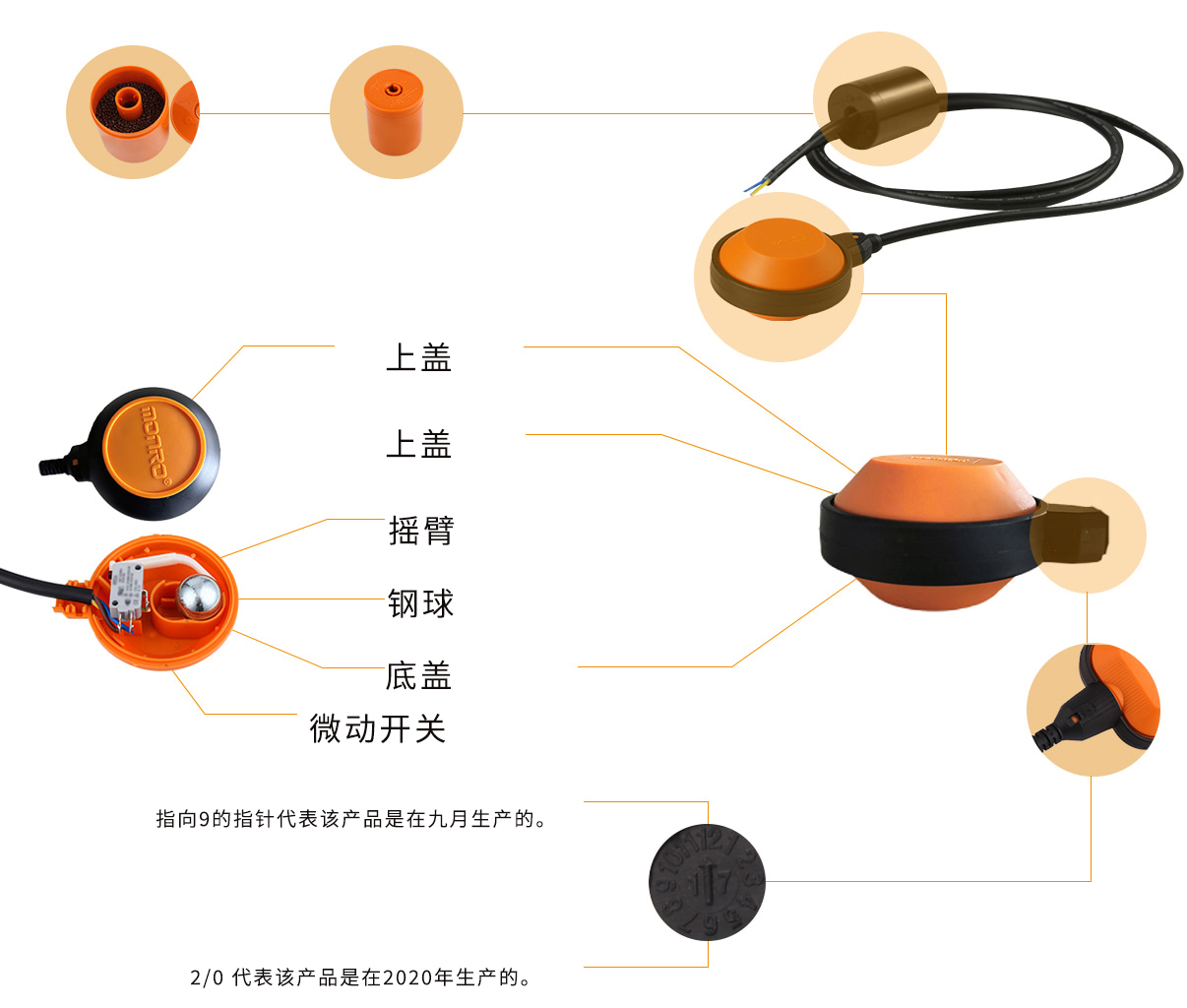 浙江美罗机电有限公司